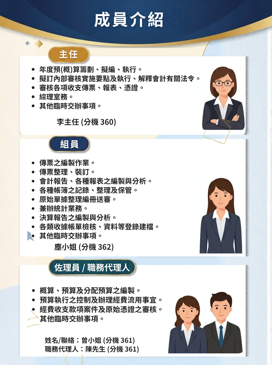 主計室成員