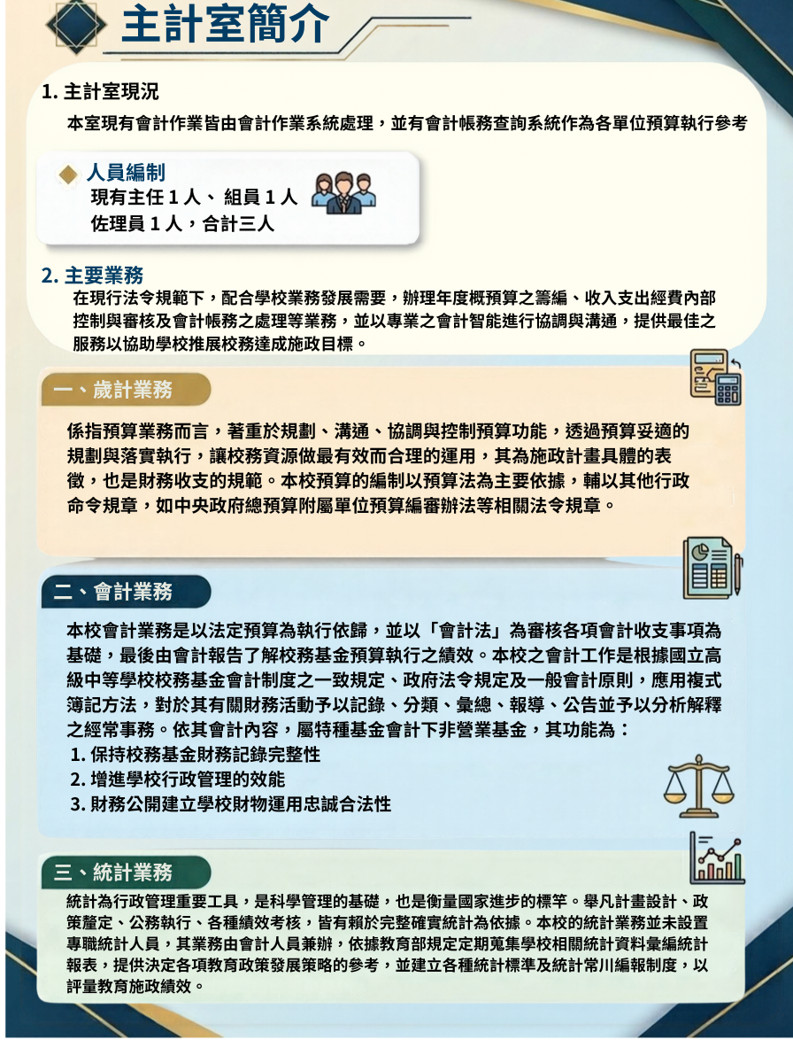 主計室簡介