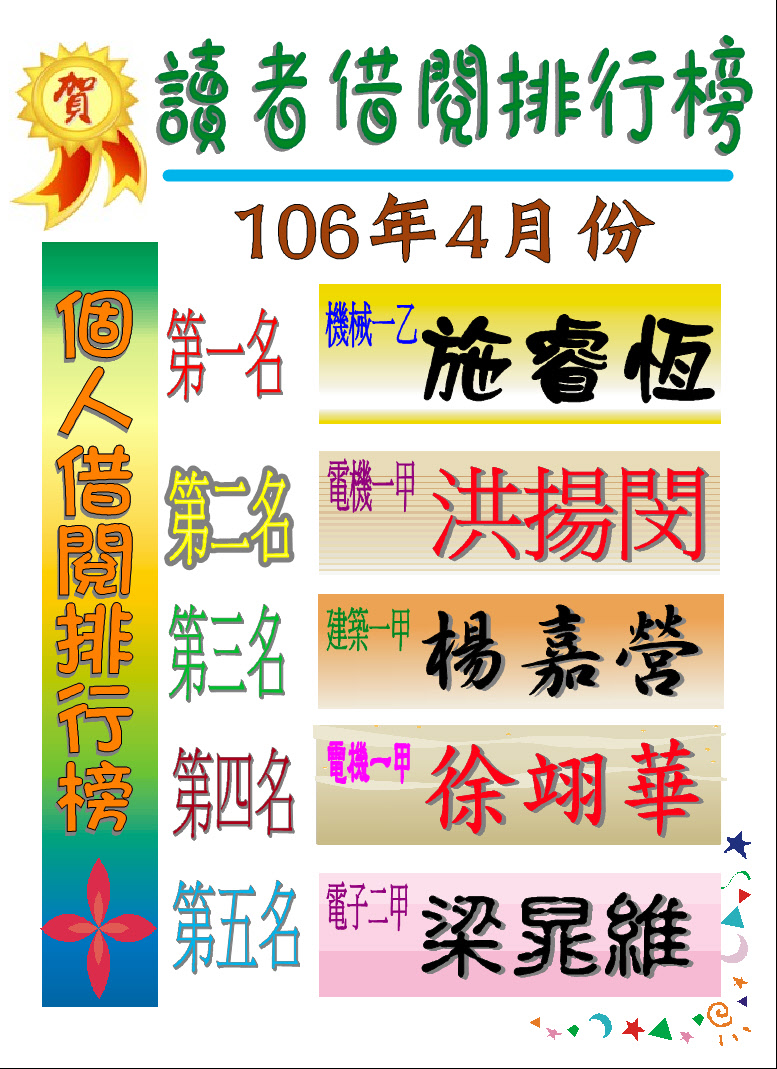 106年4月個人借閱排行榜
