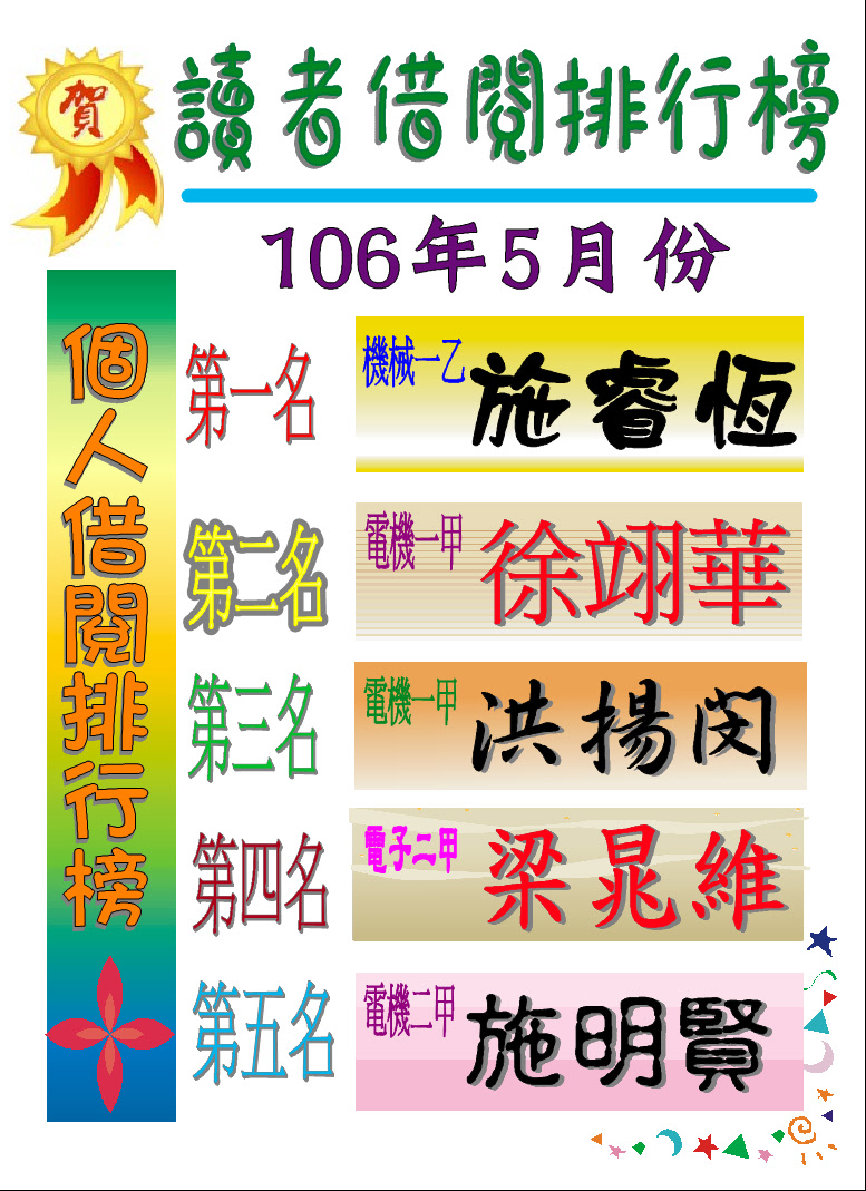104年5月個人借閱排行榜